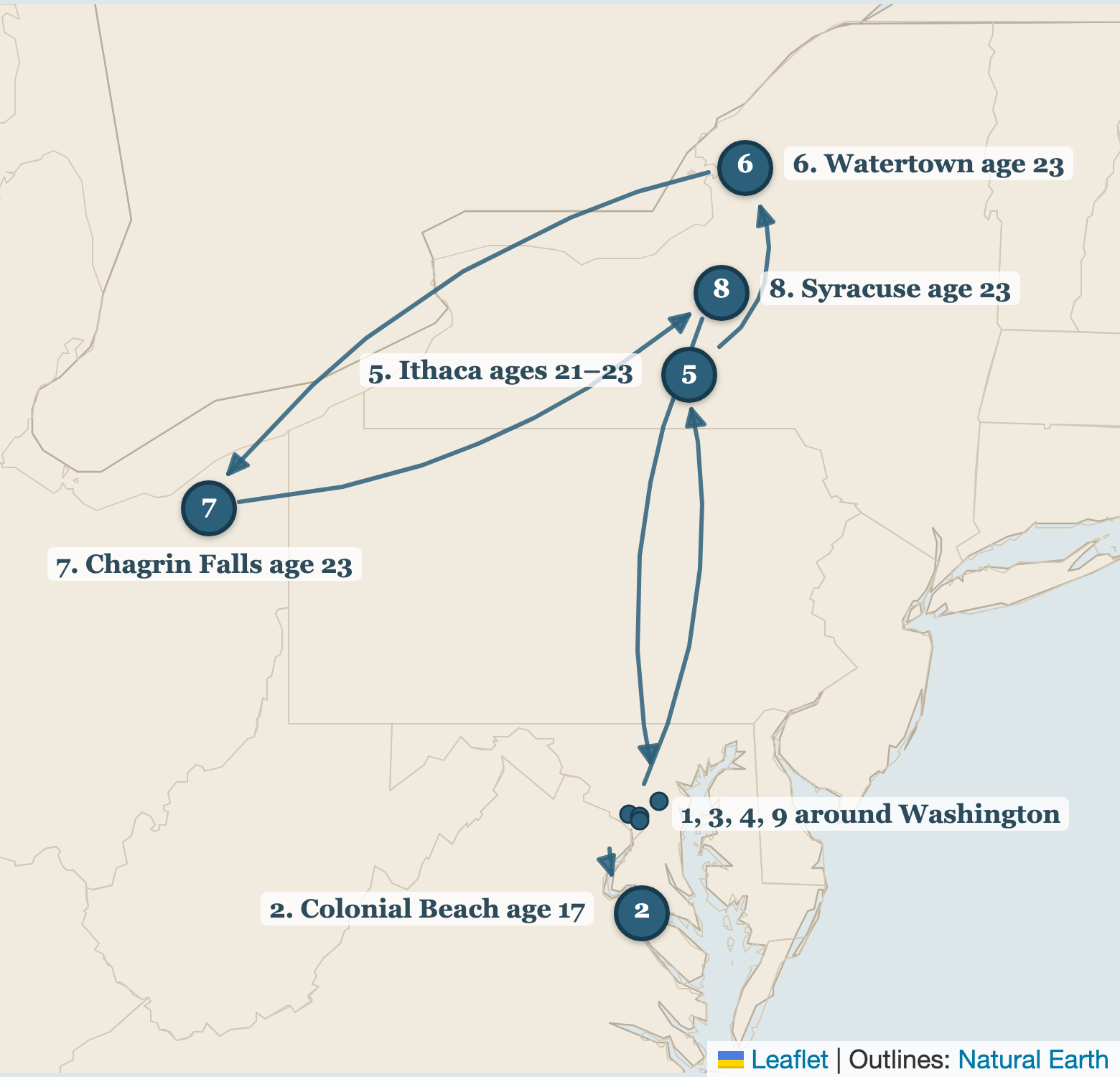 Map of Fred's moves