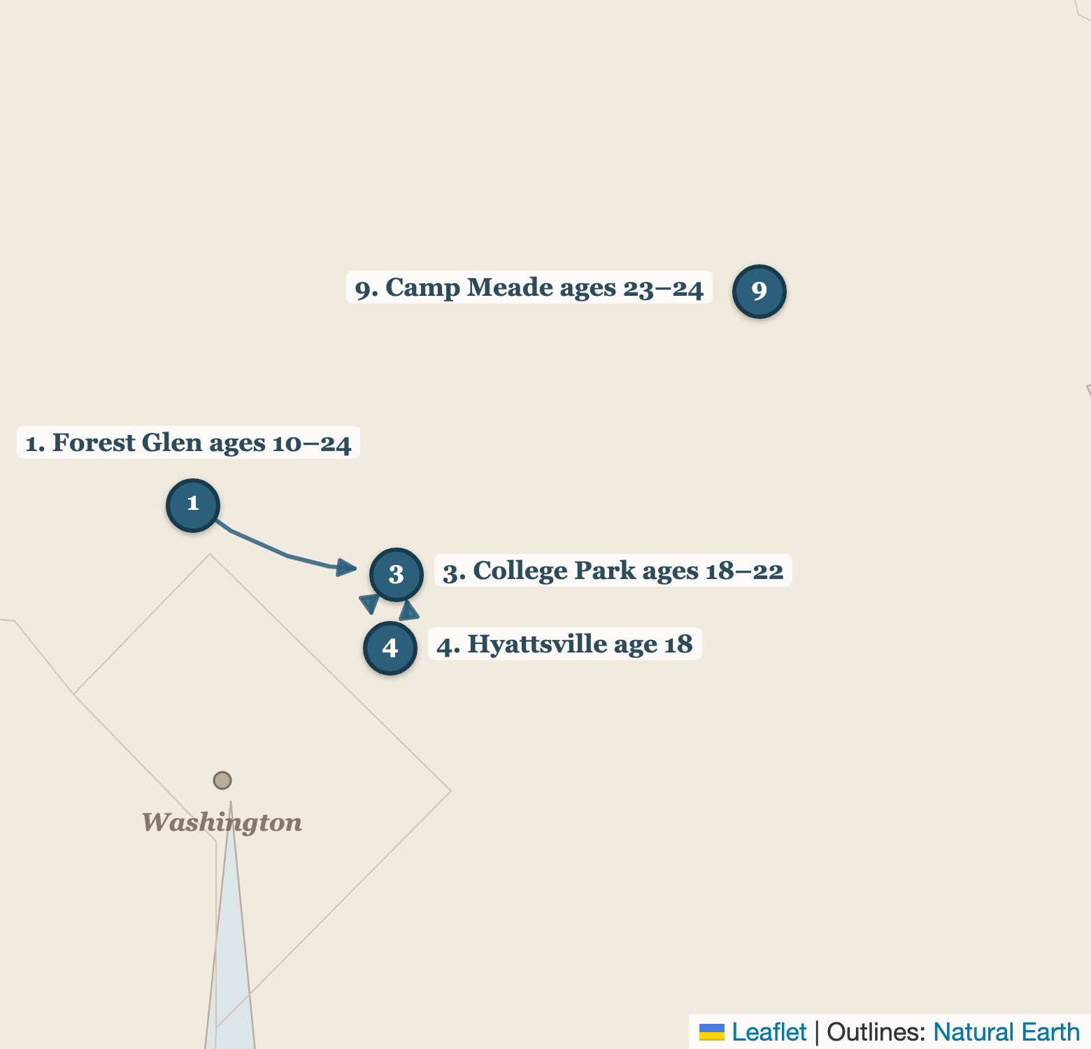 Map of Fred's moves around Washington